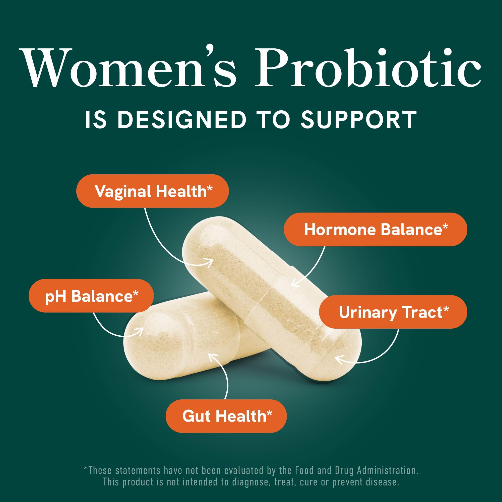 Probiotics for Women, 50 Billion CFU Vaginal pH Balance & Digestive Support — Amazon image 2