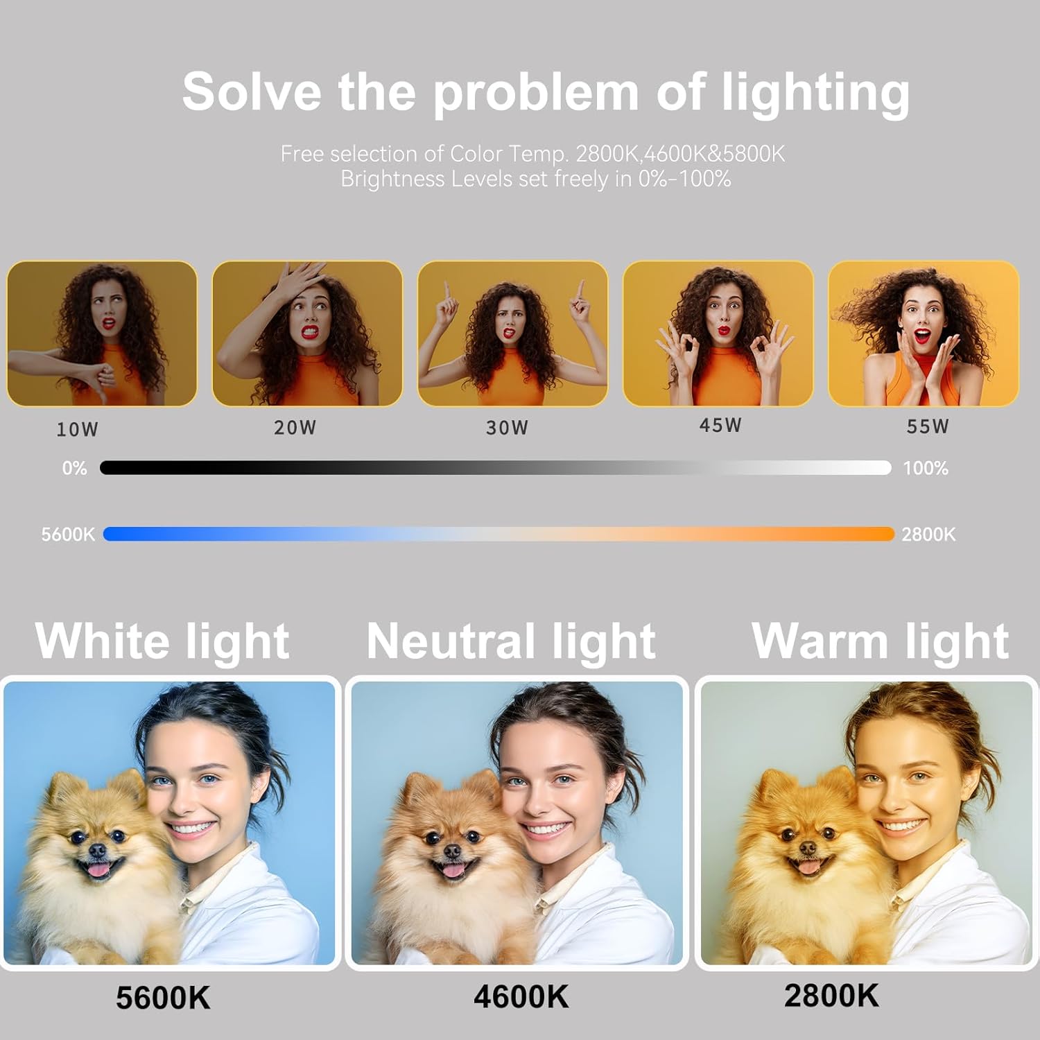 Large Ring Light Kit with 79" Stand, [New Version] 55W 6700K Dimmable,LED 18" Big Ring Light Tripod,Dual Phone Holder for iPhone,tiktok,Makeup,Yutobe,Live Stream,Photography,Video Recording - Image 2