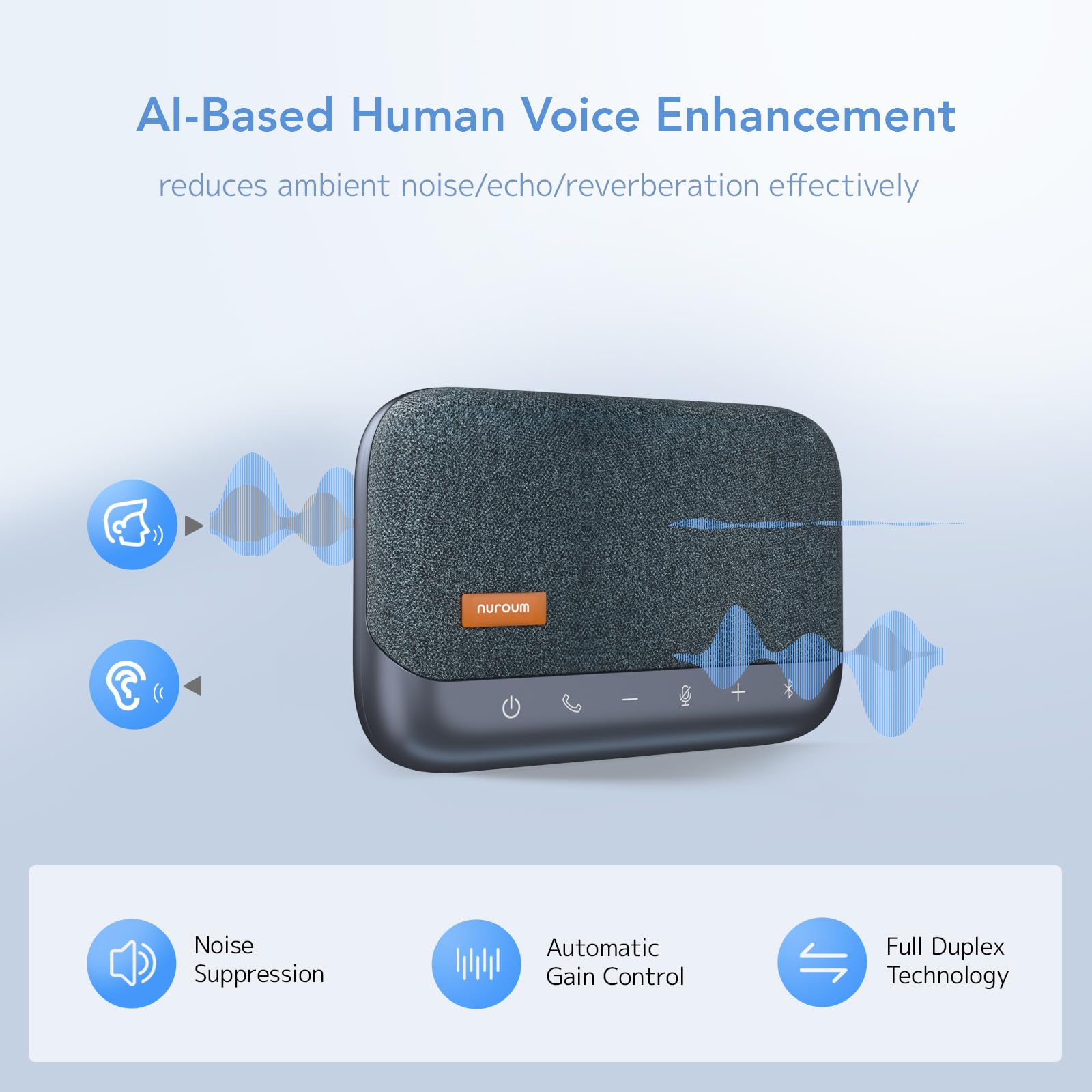 Nuroum A15 Bluetooth Conference Speaker and Microphone, Portable Wireless Speakerphone, 360° Voice Pickup w/Noise Reduction - Image 4