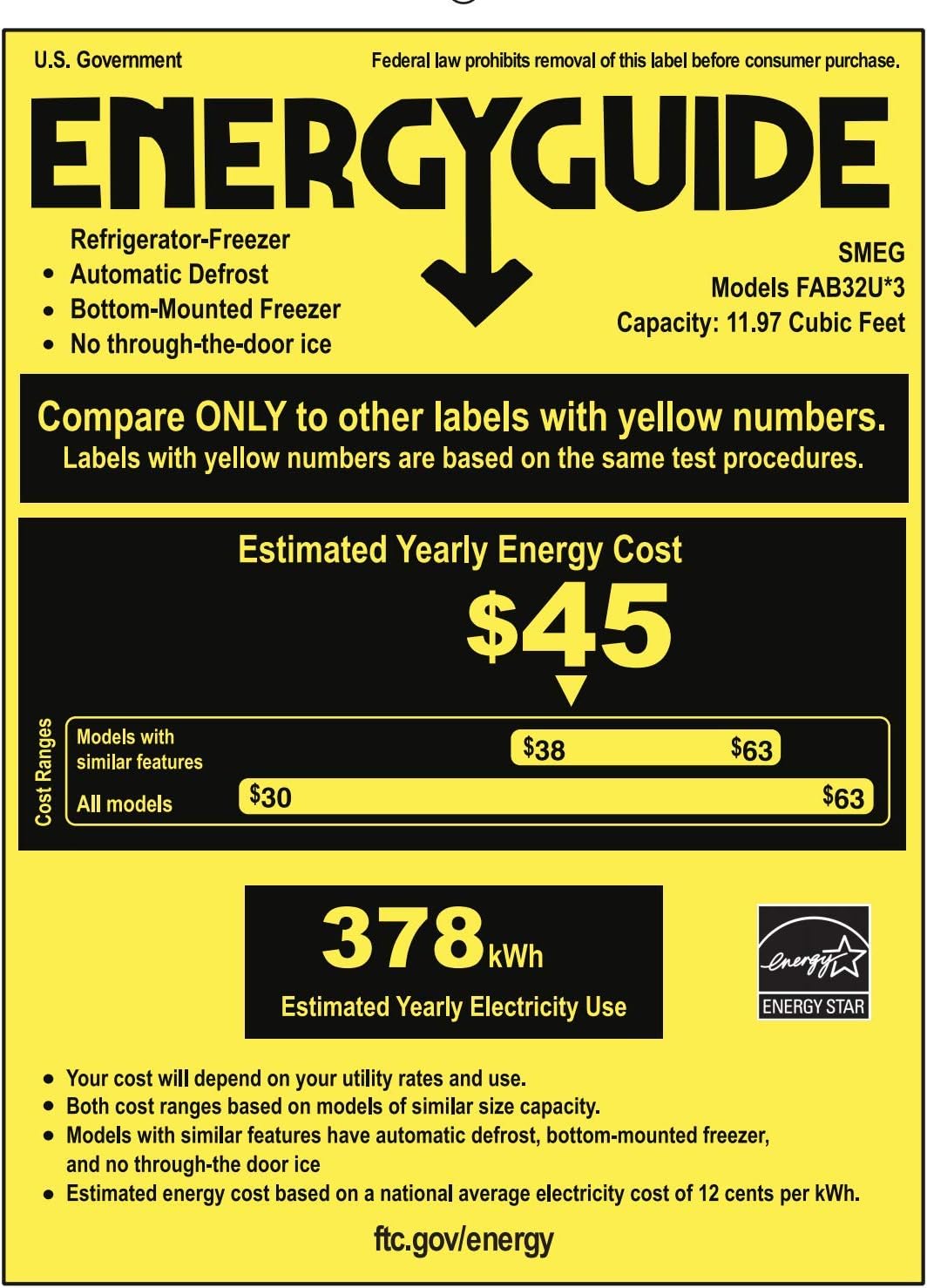 SMEG FAB32URPG3 Energy Guide Label