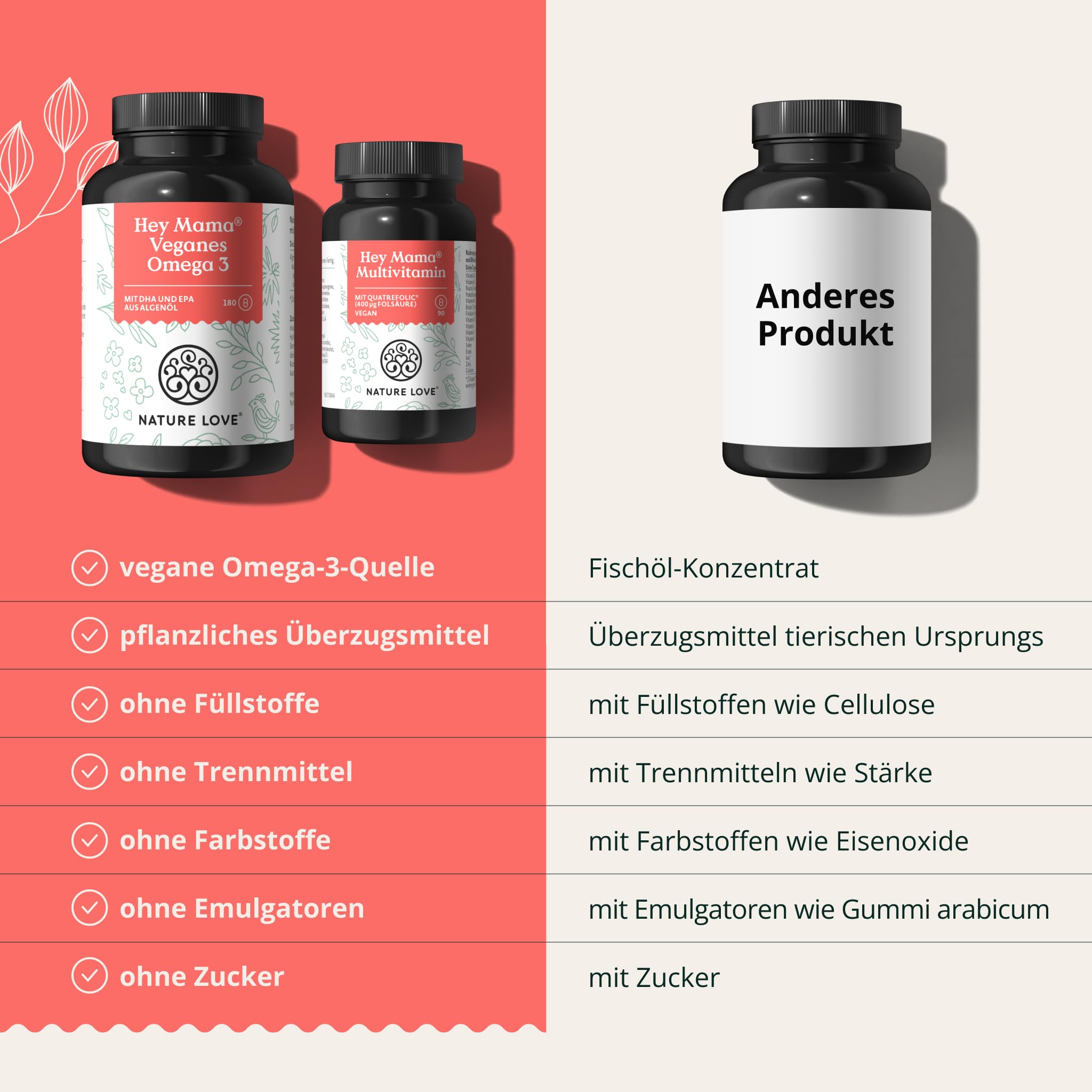 NATURE LOVE® Hey Mama Schwangerschaftsvitamine - von Kinderwunsch bis Stillzeit - 3 Monate Reichweite - Folsäure, Omega 3, Vitamine, Mineralstoffe - vegan - laborgeprüft & in Deutschland produziert