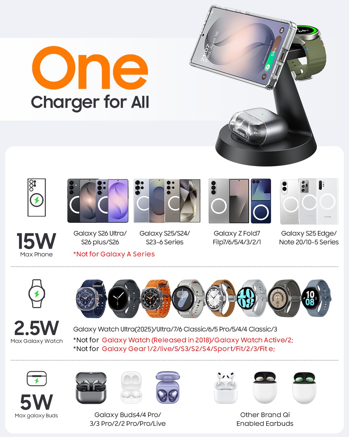 Meifigno Caricabatterie magnetico wireless per Samsung, stazione di ricarica 3 in 1 compatibile con MagSafe Samsung Charger per Galaxy S26 Ultra S25 Z Fold8/Flip8, supporto caricabatterie per Galaxy
