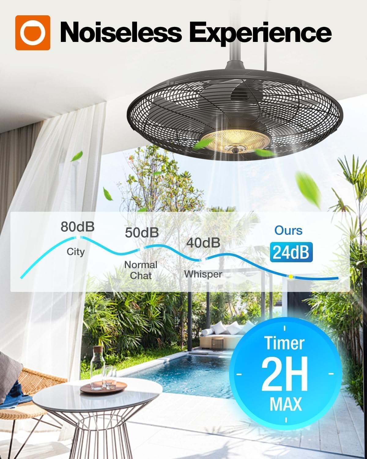 addlon Outdoor Ceiling Fan with Light for Patios, 20 inch Black Waterproof Gazebo Fan with Remote&APP Control, Reversible, Dimmable, Plug in Hook Mount Portable Fan for Garage Pergola Porch Canopy