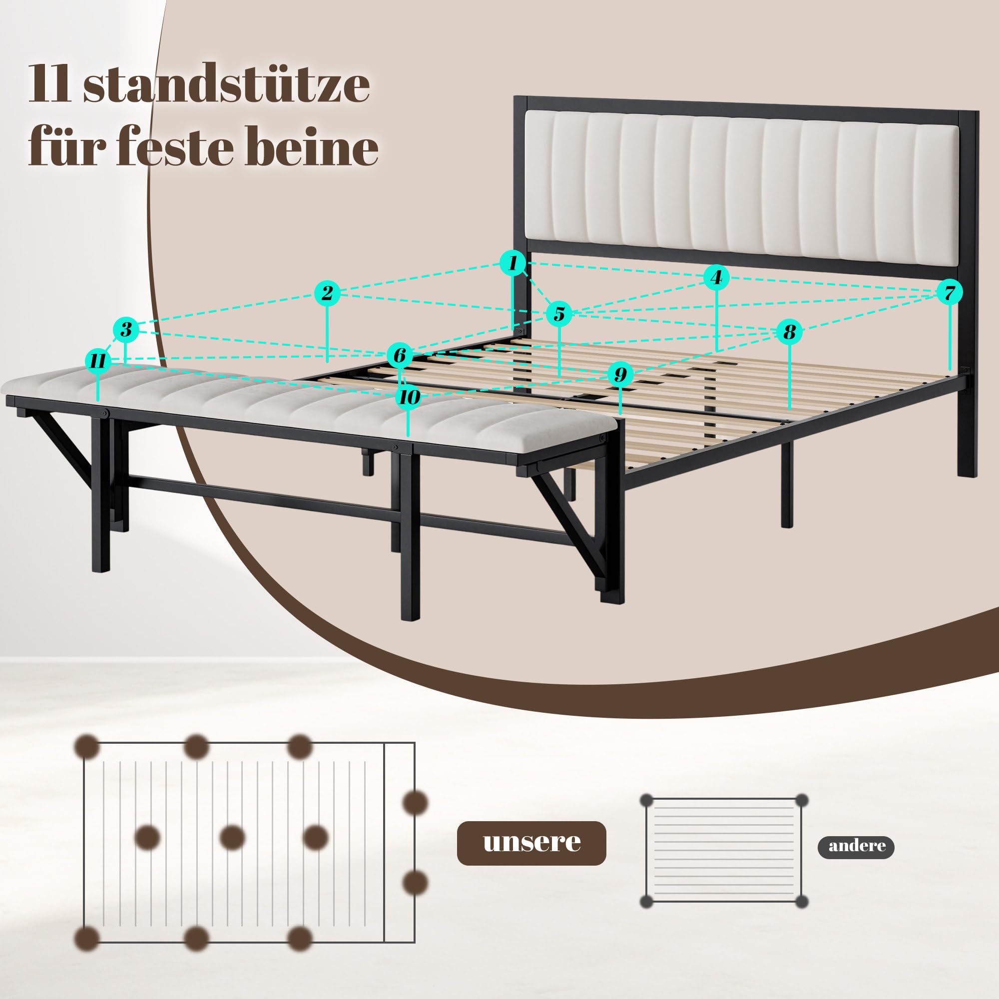 Samt Polsterbett 160x200 mit Endbank (Klappbar), Bettgestell aus Eisen, Doppelbett mit Lattenrost, Multifunktionsbett mit Stauraum, Bett für Jugendliche, Bett für Erwachsene, Flaches Bett, Beige