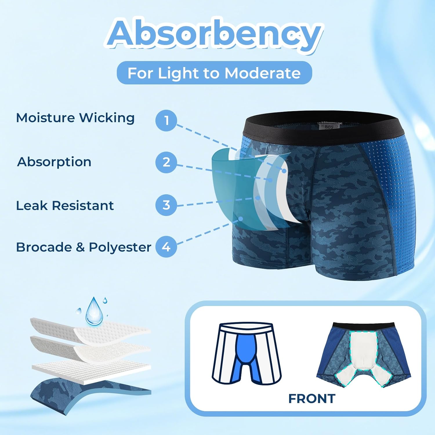 Carer Absorbent Boxer Briefs for Boys, Reusable Leak-Proof Pants with Front Absorbency, 4-Pack Washable Regular Underwear for Daytime Incontinence, Multi-Colored, Size 7