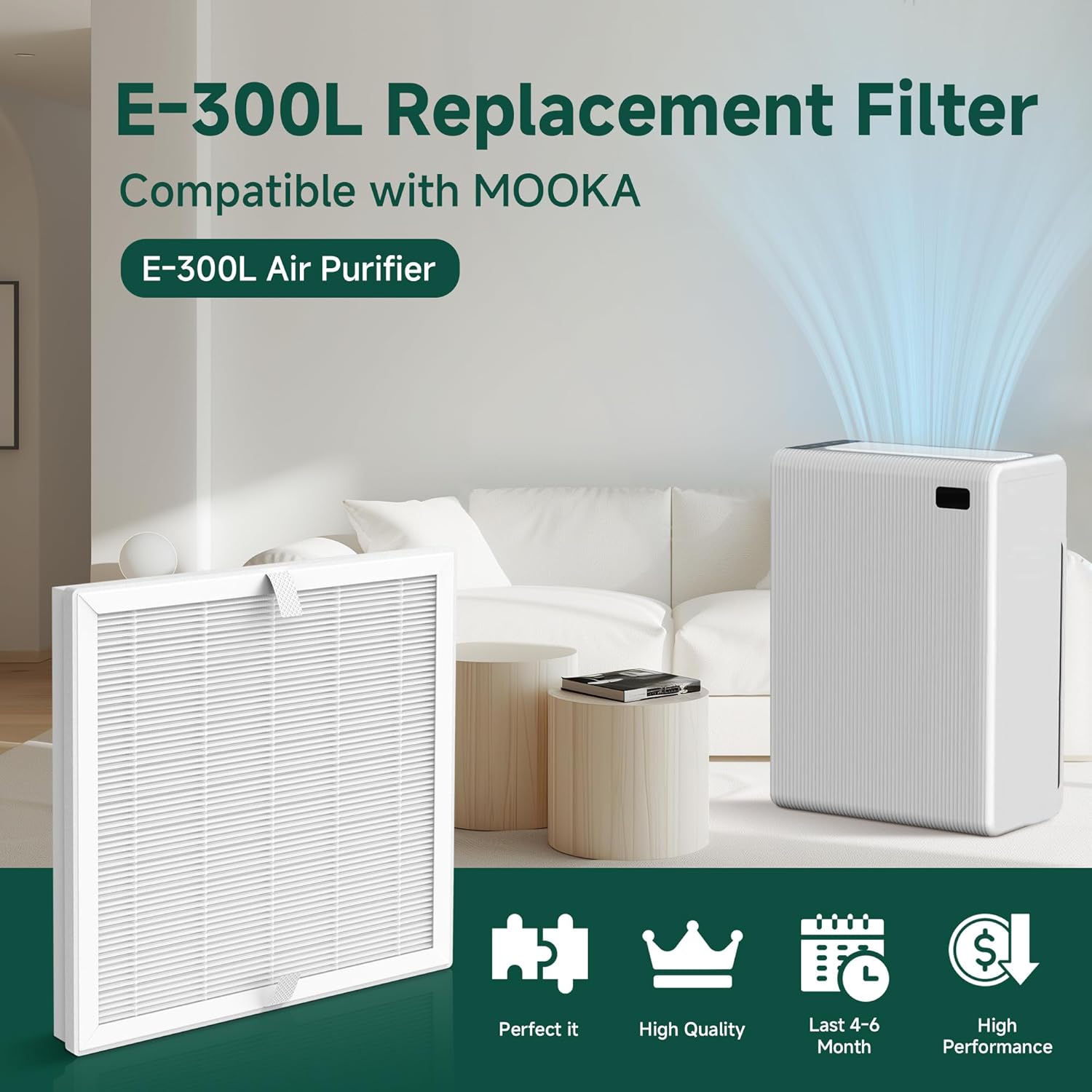 E-300L Replacement Filter Compatible with MOOKA & MOOKA FAMILY E-300L Air Puri fiers,3-in-1 H13 True HEPA Air Filter for MOOKA Air Puri fiers Replacement Filter E-300L,4 pack - Image 2