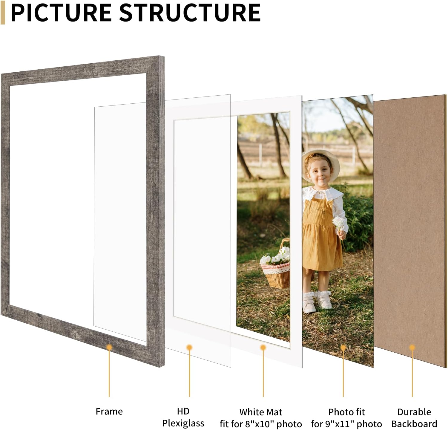 Edenseelake 8x10 Picture Frame Set of 4, Display Pictures 8x10 with Mat or 9x11 Without Mat, Wall Gallery Photo Frames, Grey