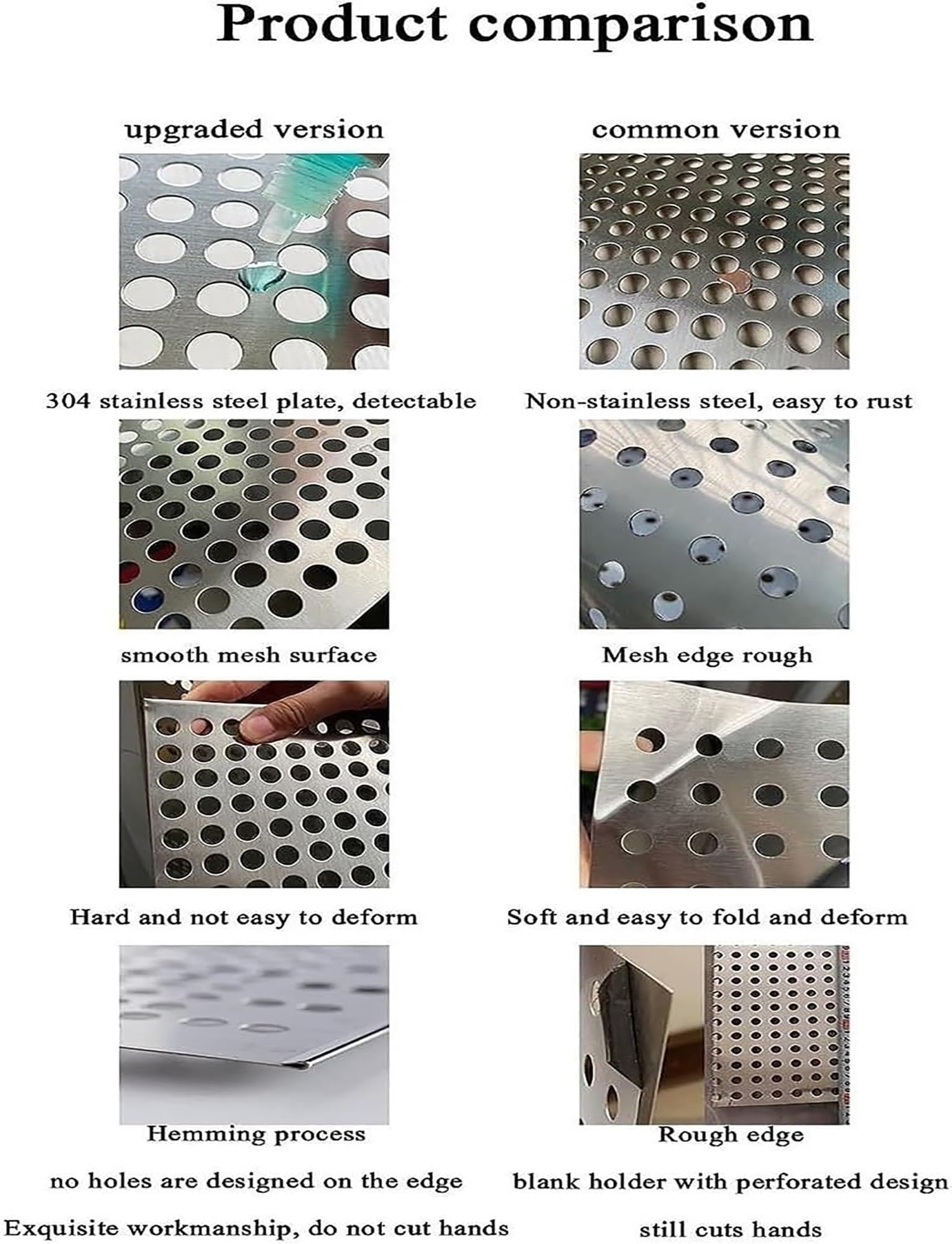 Lamiera forata in acciaio inossidabile for finestre, anti-caduta, a prova di perdite, piastra in rete forata in metallo, schermo in lamiera metallica industriale(60x140cm)