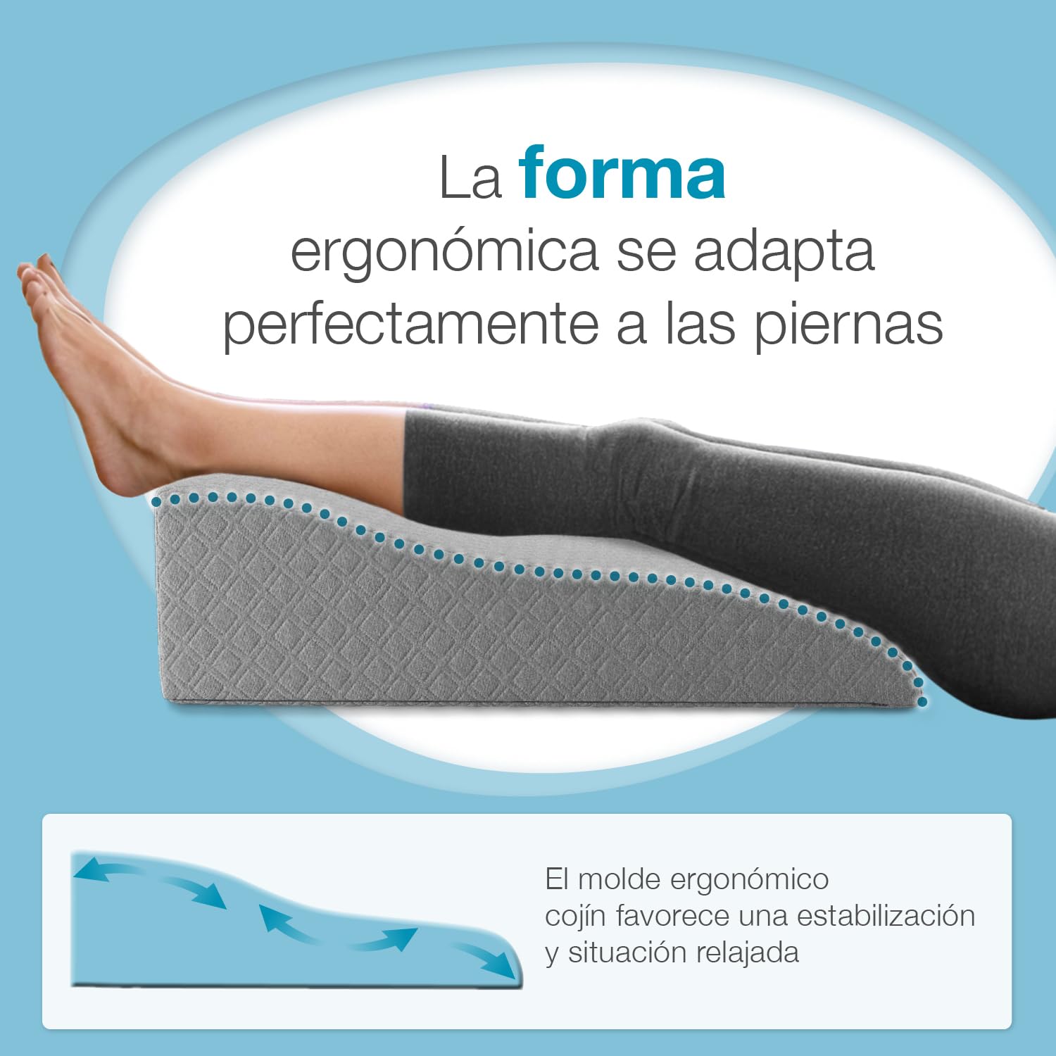 ELONEO Almohada de Piernas - Cojín de Soporte en Cuña para Cama con Espuma Viscoelástica, Elevador para Piernas Cansadas, Funda Jacquard Lavable, 68x40x16 cm, Gris