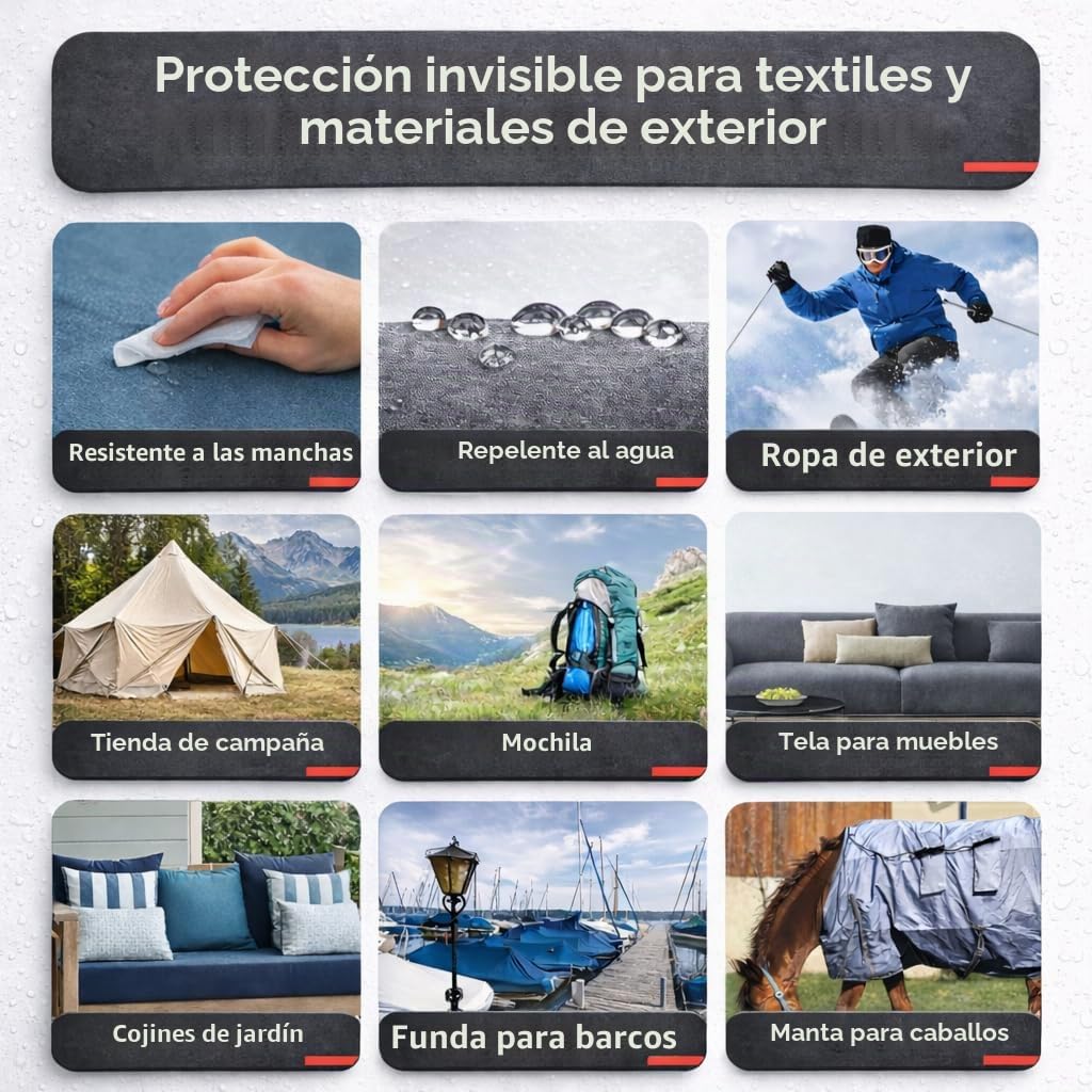 Impermeabilizante Textil 5 Litros – Impermeabilizador de Tejidos con Efecto Repelente al Agua para Toldos, Tiendas de Campaña, Capotas, Muebles, Ropa y Calzado