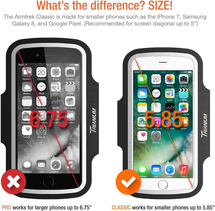 Trianium Armband, Water Resistant Large Cell Phone Armband for iPhone 12 Pro,12 Mini,11 Pro Max/Xs Max/XR/X/8 Plus, Galaxy S20/S10/S10e/S10+/Note 10 and More Workout Band Skin & Key Holder(2nd Gen) : Cell Phones & Accessories