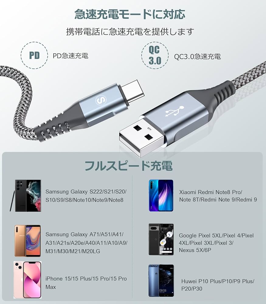 typeC　充電ケーブルです Typec タイプc 充電 USBケーブル 60w PD 充電ケーブル Type-c