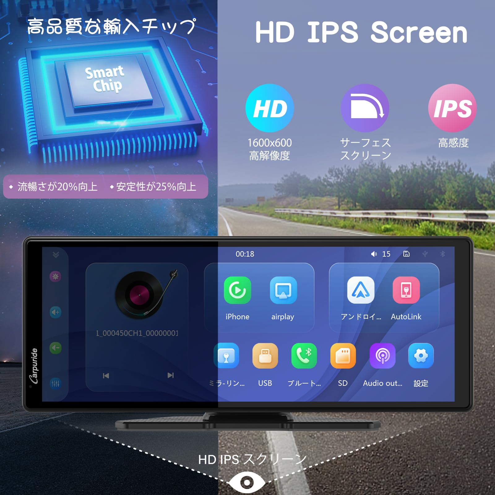Amazon.co.jp: アンドロイドナビ Carpuride スマートモニター