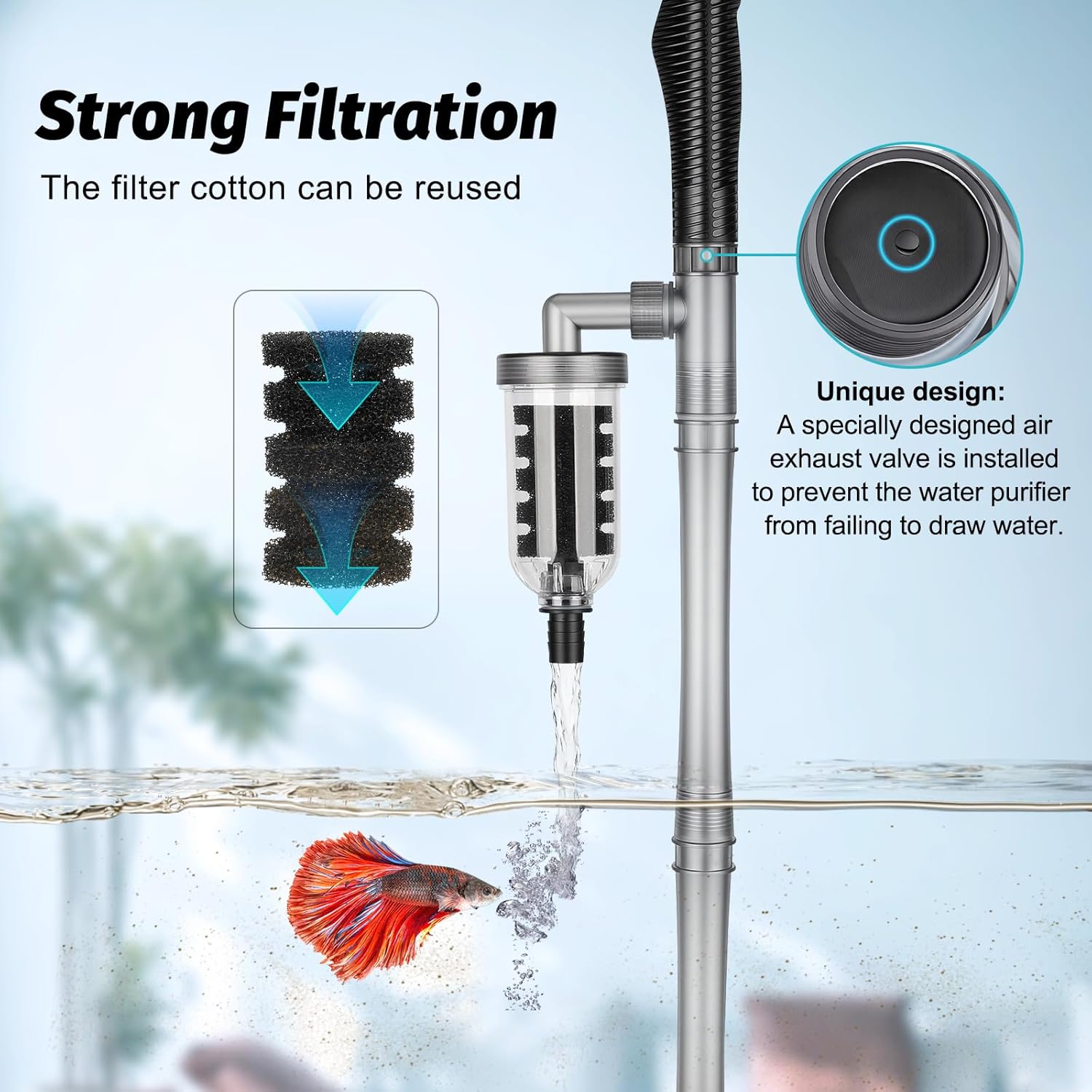 hygger 5 in 1 Electric Aquarium Gravel Cleaner, 360GPH Automatic Fish Tank Vacuum Water Changer, Vacuum Water Changer Sand Wash Filter (15W, Adjustable Length)