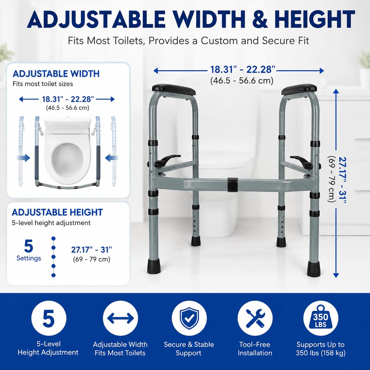 Condition photo showing New/Like New for toilet safety rails for seniors, foldable stand alone toilet safety frame with adjustable handles, freestanding bathroom rail for easy sitting & standing, fits standard & elongated toilets, 350 lbs