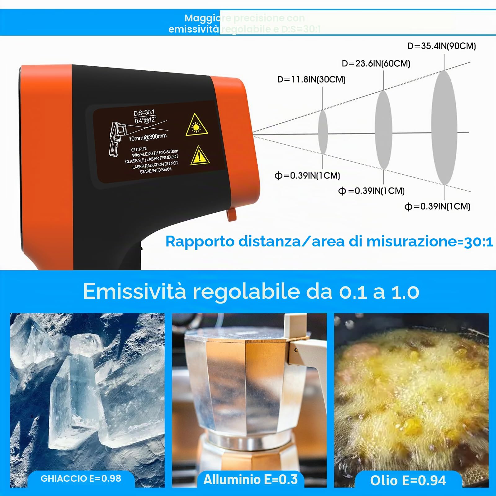 Termometro Infrarossi, WapoRich Digitale Laser Senza Contatto Termometro Pistola -50℃~1600℃ IR Industrial Pirometro Portatile con Emissività Regolabile D:S=30:1 per HVAC Cucina Pizza (NON per Umani)