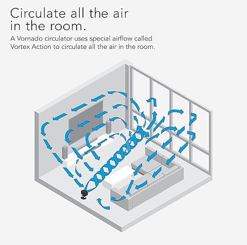 Miniatura 6 de Vornado Ventilador circulador de aire grande 660 AE para toda la habitación con 4 ajustes de velocidad, funciona con Alexa, barra deslizante cromada