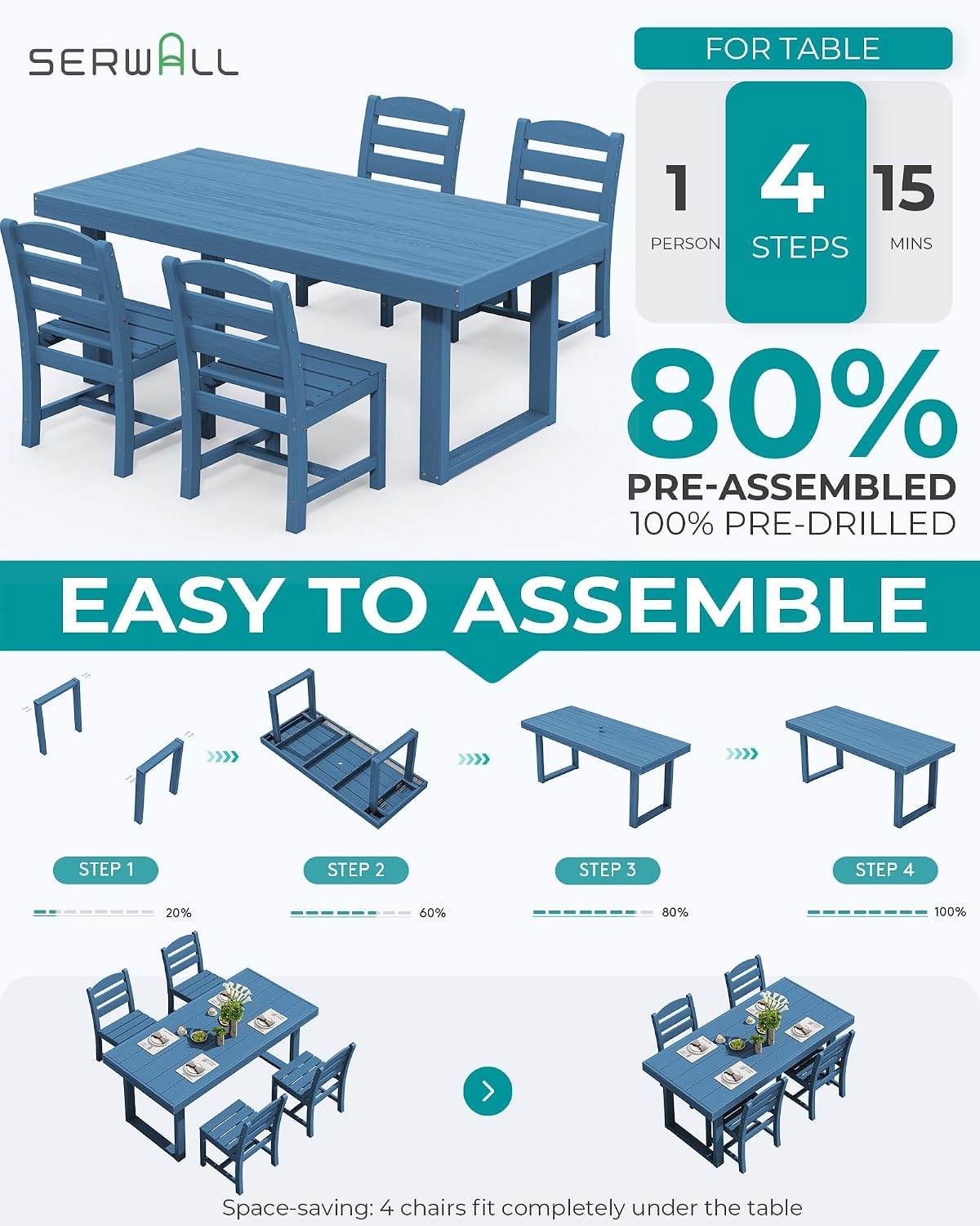 SERWALL HDPE Outdoor Dining Set for 4, 67'' All Weather Patio Dining Table and Armless Chairs Set for Deck, Lawn, Blue