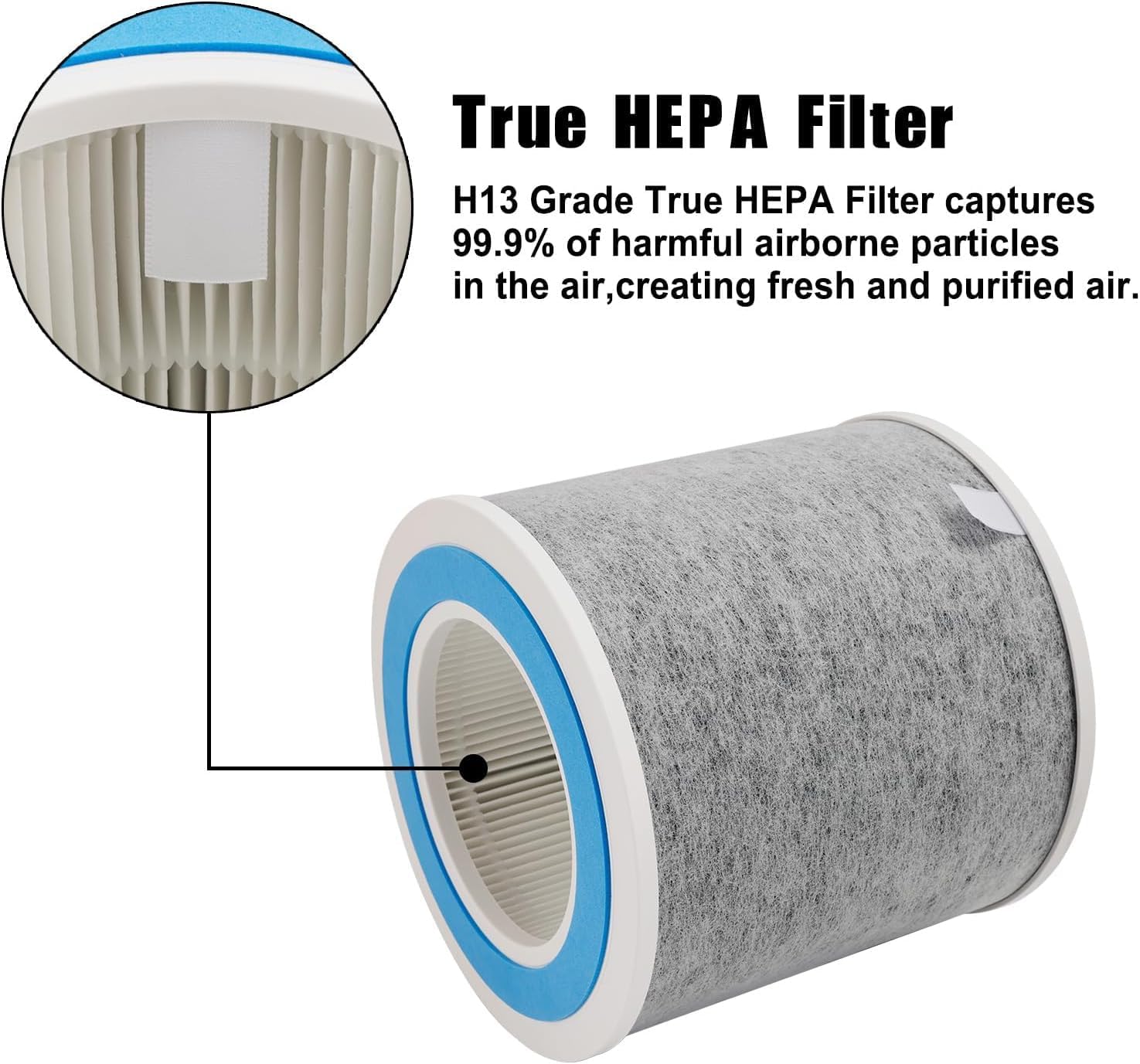 HP102 True HEPA Replacement Filter Compatible with Shark Air Purifier HP100, HP102, HC450, HC451, HC452, HC455, Compares to Part # HE1FKBAS and HE1FKPET, 2 Pack