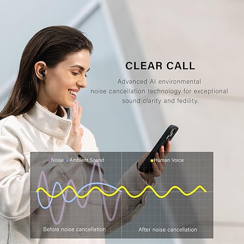 Miniatura 3 de Edifier X2s - Audífonos inalámbricos verdaderos, Bluetooth 5.3, controladores dinámicos de 0.512 in, graves profundos, ligeros, cancelación de ruido