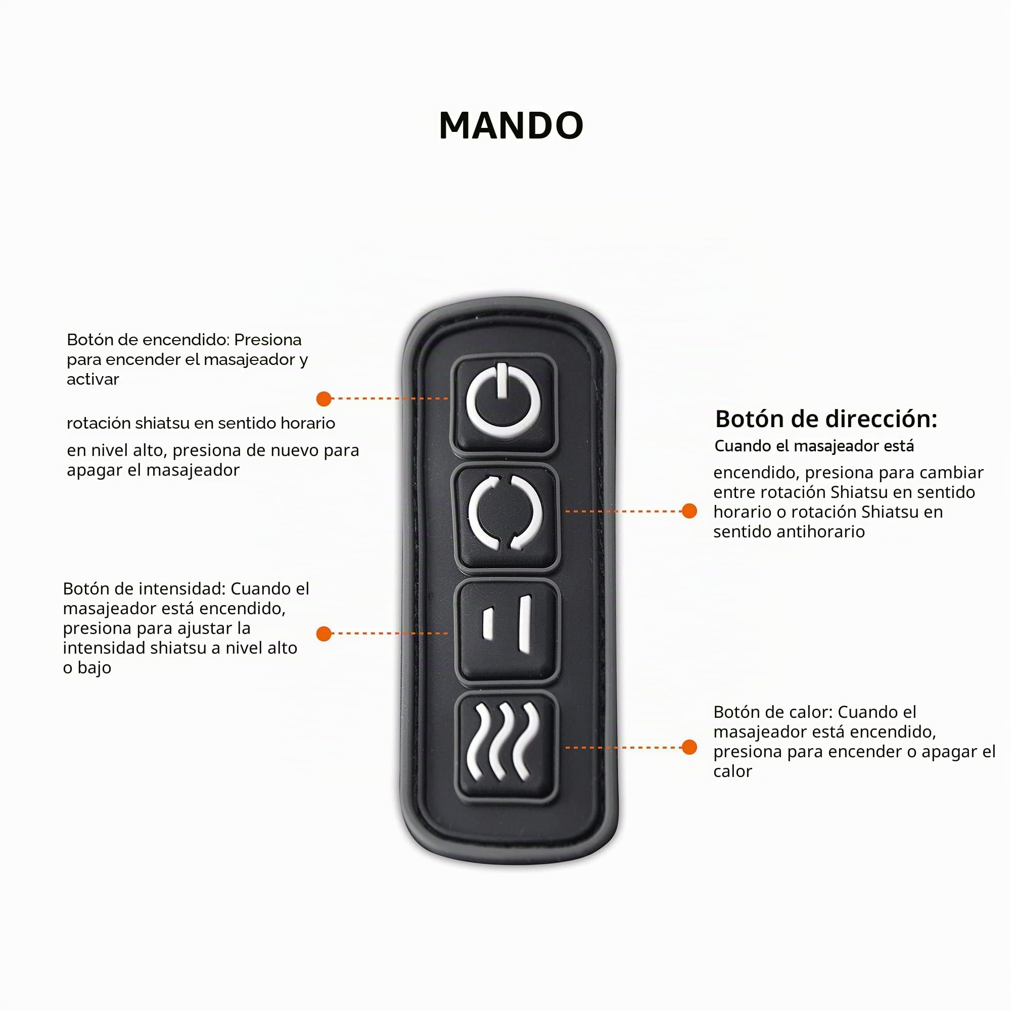 Snailax Masajeador De Cuello Inalámbrico Masaje Térmico Hombros Y Cuello, Cintura, Pie, Almohada De Masaje Eléctrica