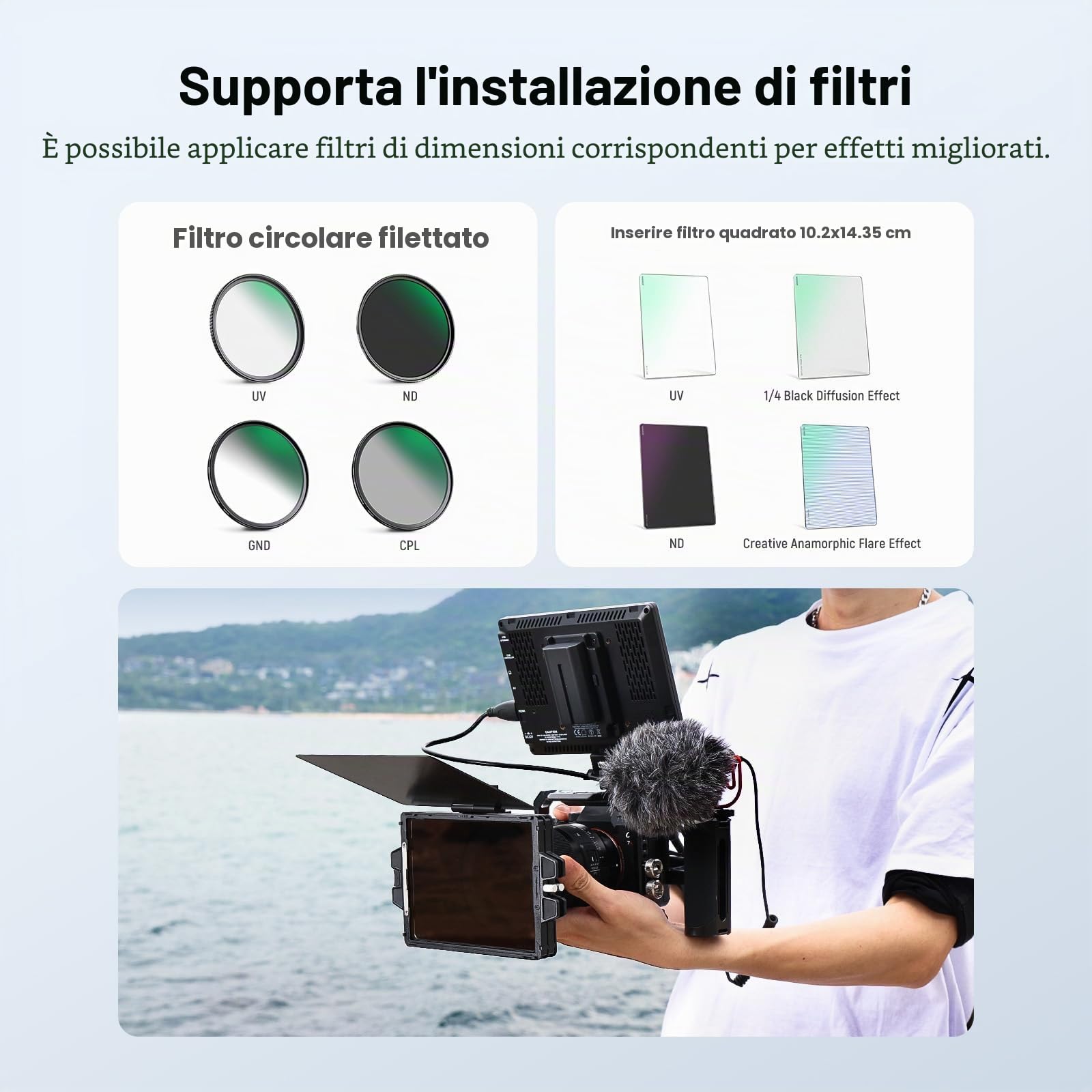 NEEWER Mini Matte Box con Due Coinici per Filtri da 4"x5,65", 4 Adattatori per Lenti Circolari, Compatibile con SmallRig Accessori Compatibile con K&F NISI TIFFEN NEEWER Filtro Cinematografico, PG002