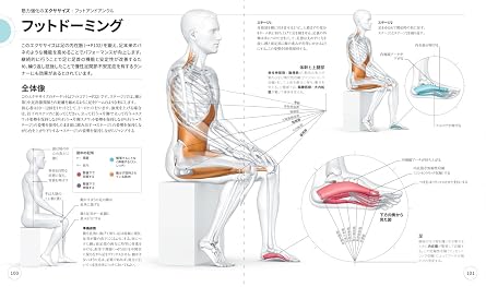 サイエンス・オブ・ランニング