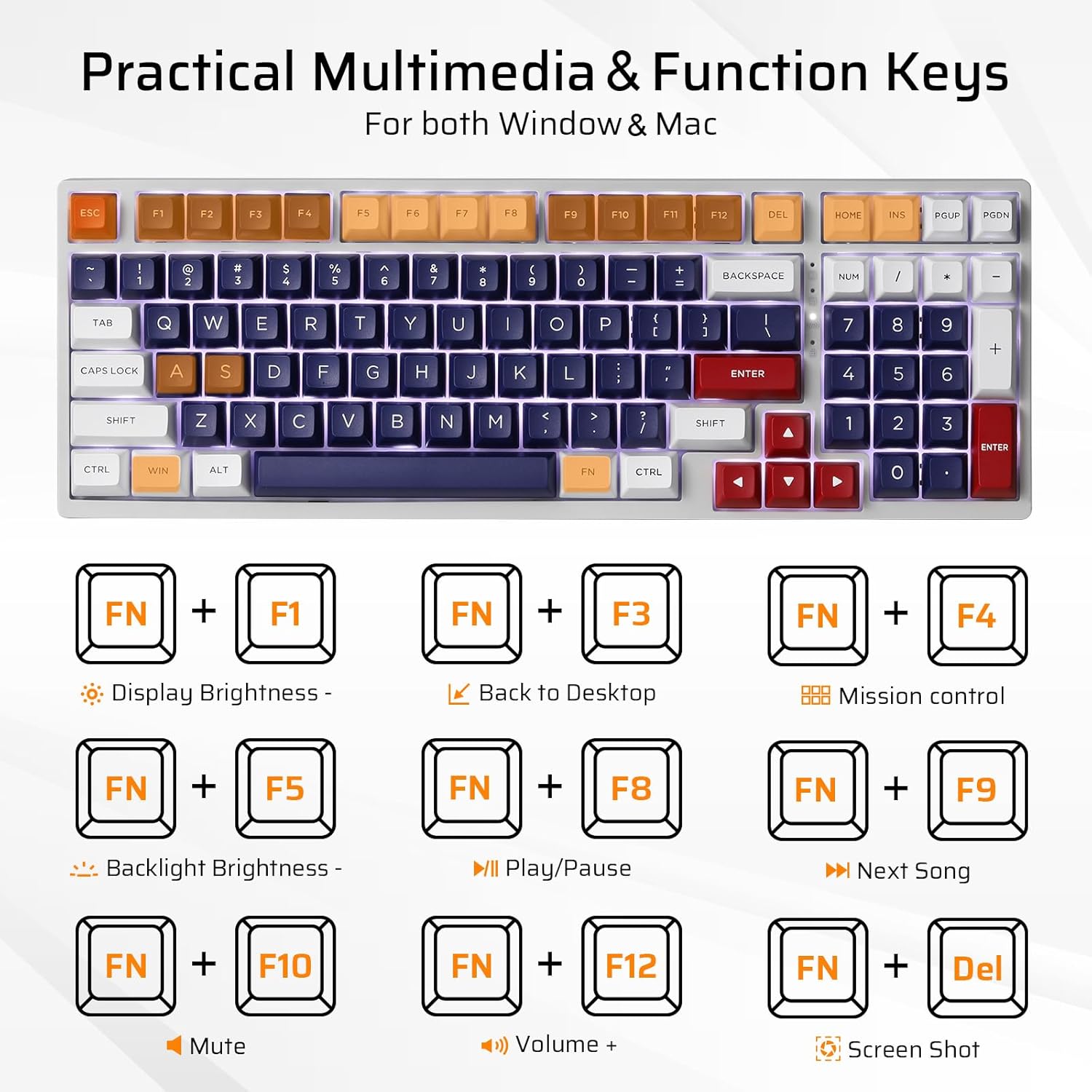 LTC NB981 Multimedia Key Combinations