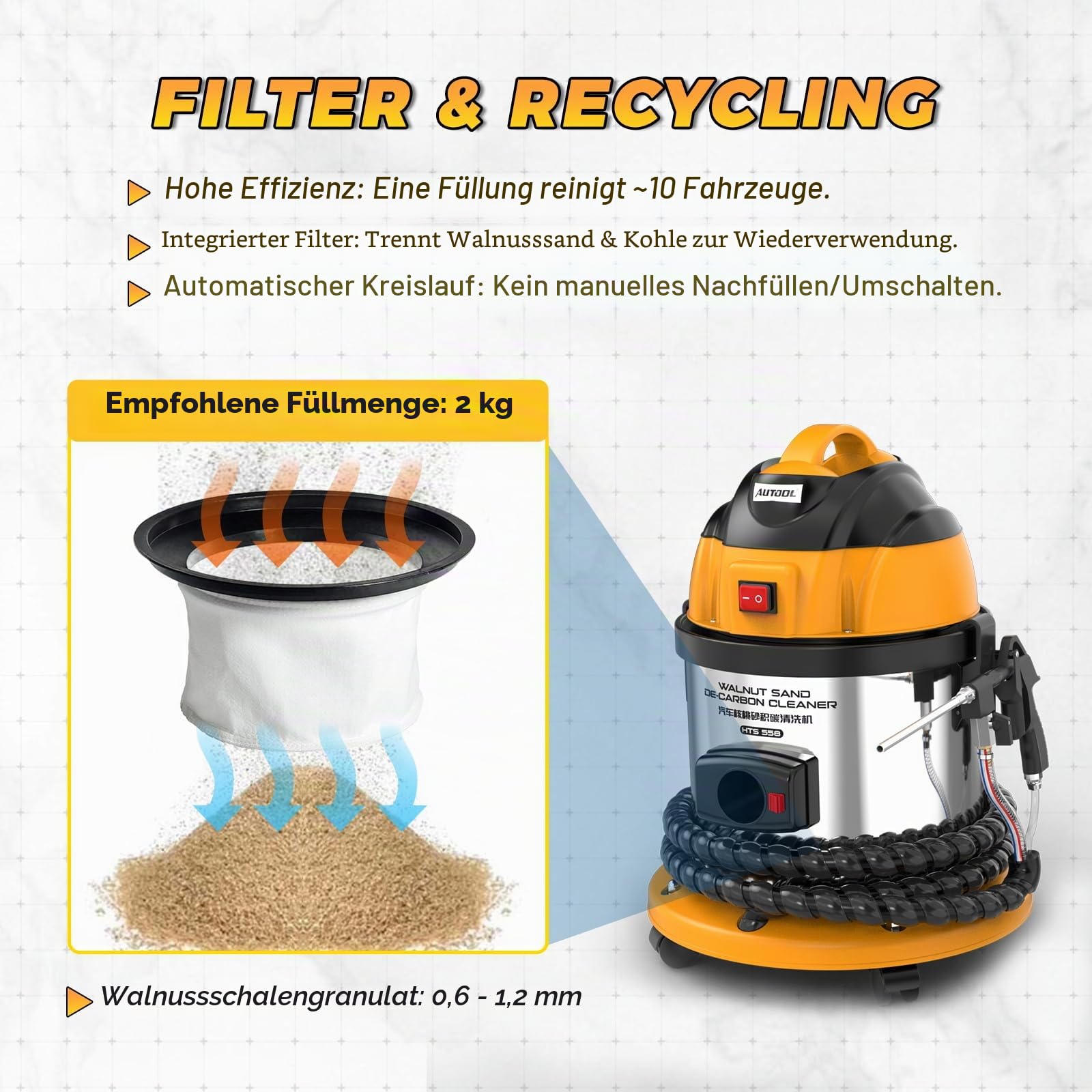 HTS558 Walnuss Strahlgerät 220V 1200W，13L Nussschalen Strahlgerät Sandstrahler, KFZ Ansaugrohr Ventil Reiniger mit Sandstrahlpistole zum Motorkohlenstoffentfernen undKraftstoff sparen