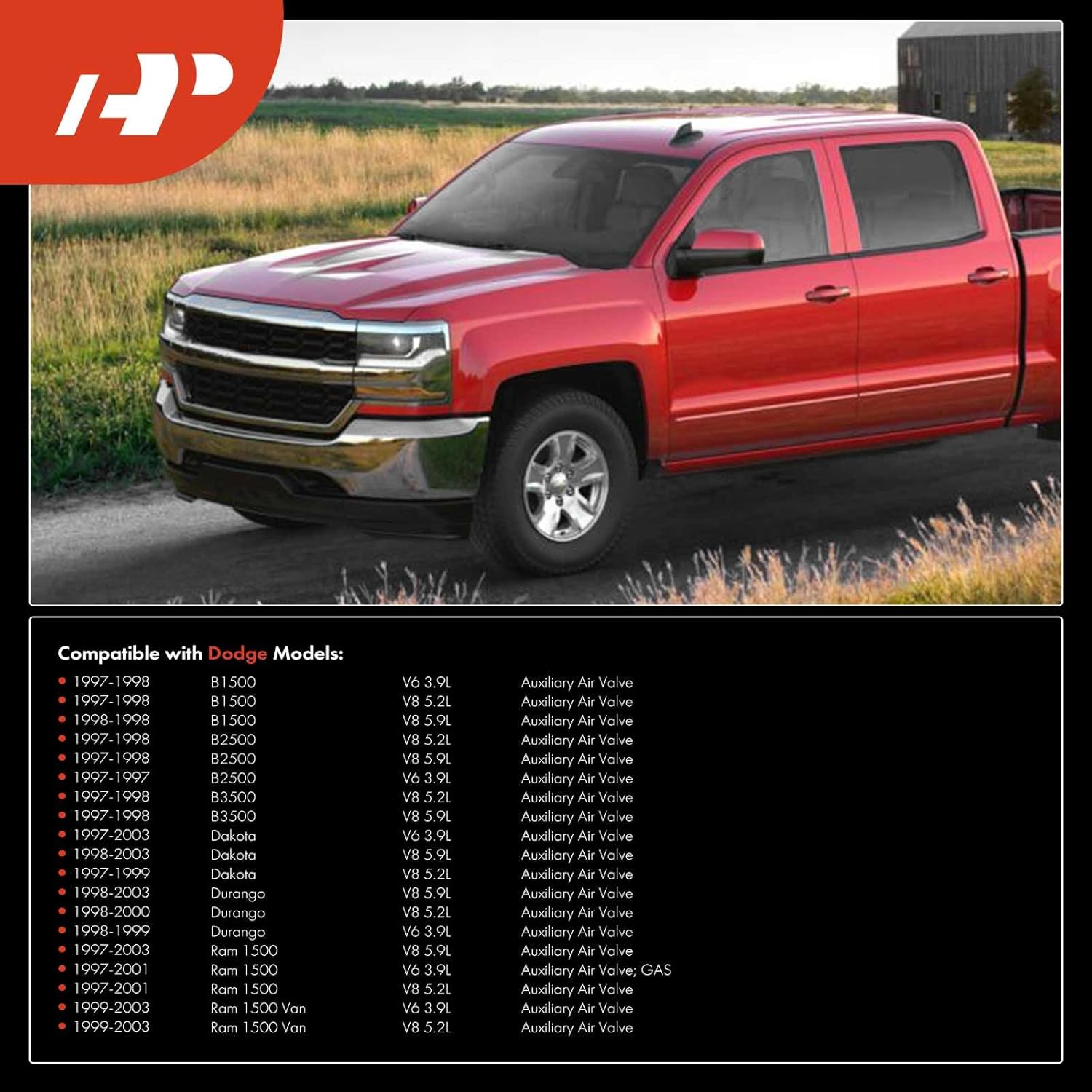 A-Premium Idle Air Control Valve IAC + Throttle Position Sensor TPS Compatible with Jeep Grand Cherokee & Dodge Ram 1500 2500 3500, Ram 1500 2500 3500 Van, Durango, Dakota, B1500, B2500, B3500