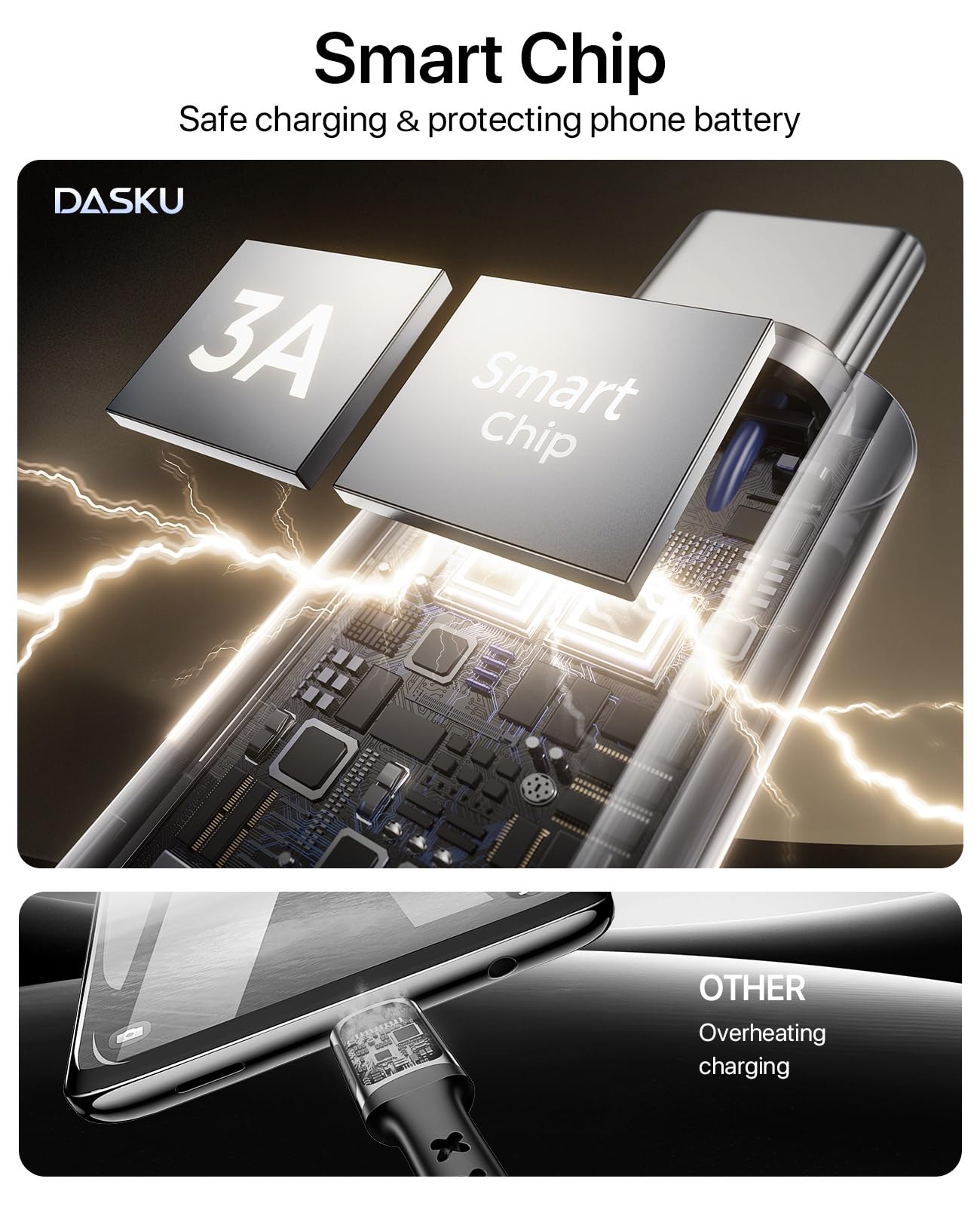 Dasku Cavo da USB a C a 90 gradi