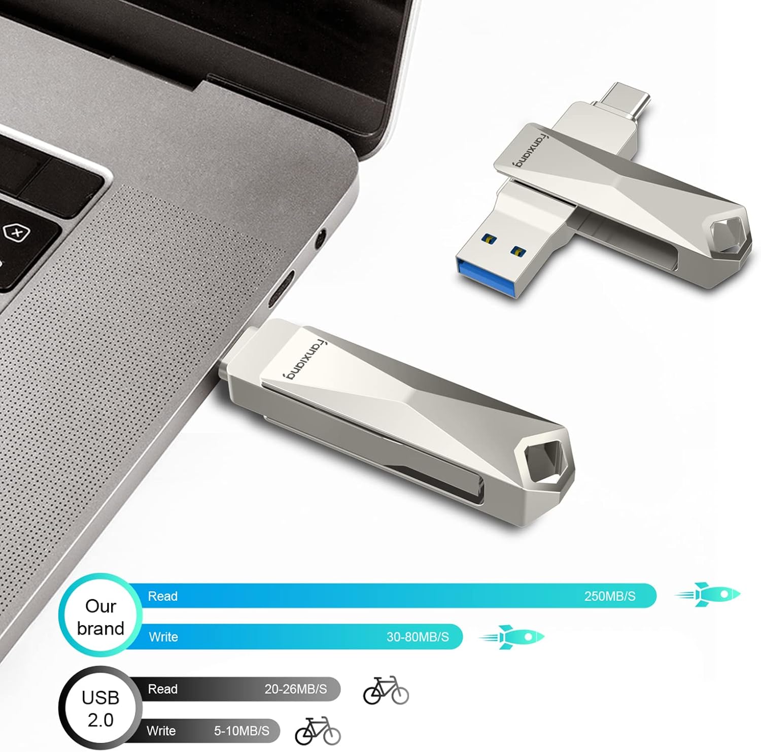 π Crazy Deals 256GB USB Type C Flash Drive 3.1 Portable Large Capacity 2 in 1 OTG USB C Thumb Drive Storage Dual Port Small High-Speed Memory Stick for Android Smartphone, Tablets, Computers, MacBook, PC(Silver) Black Friday π₯ 256GB USB Type C Flash Drive 3.1 Portable Large Capacity 2 in 1 OTG USB C Thumb Drive Storage Dual Port Small High-Speed Memory Stick for Android Smartphone, Tablets, Computers, MacBook, PC(Silver)
