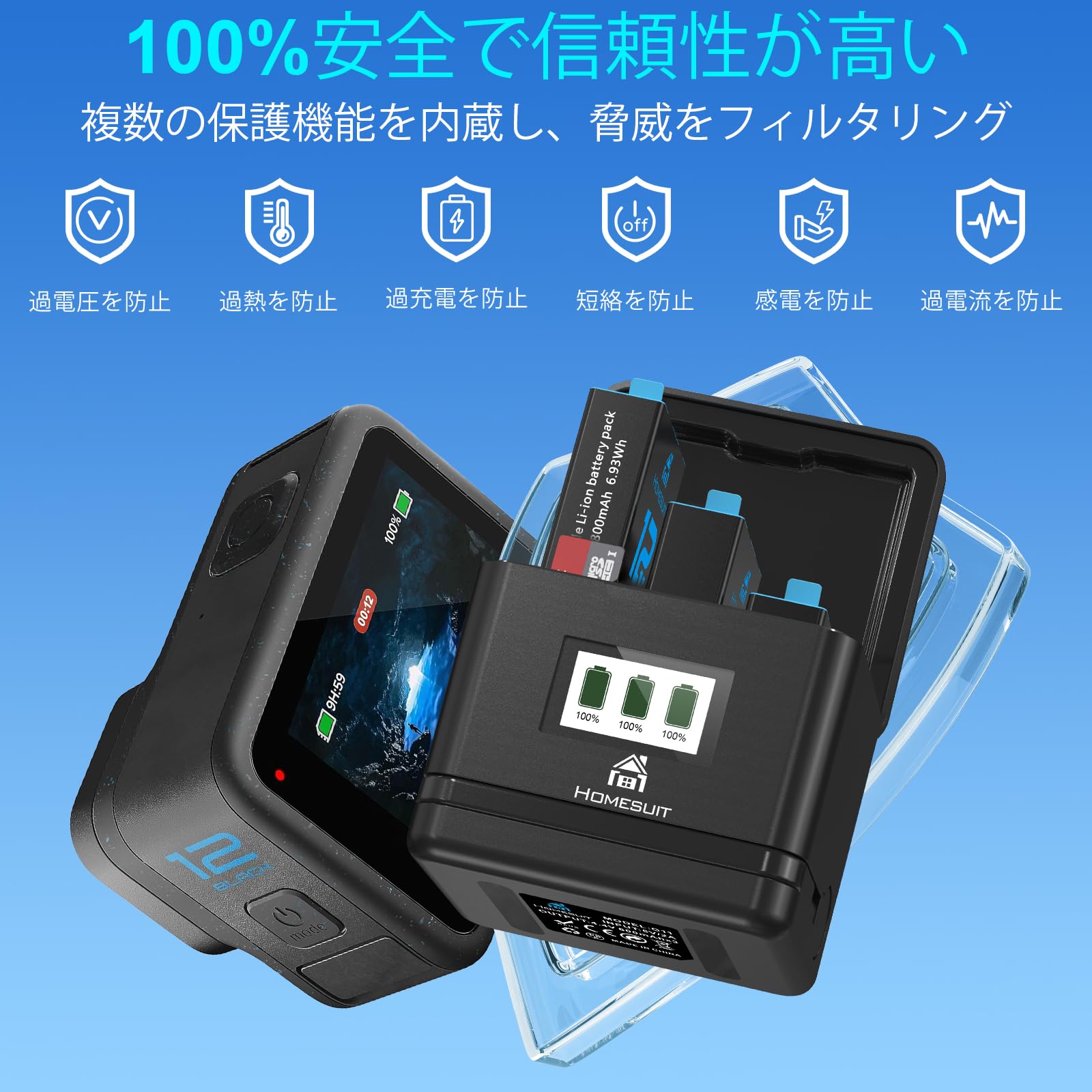 対応バッテリー Gopro Hero12 11 10 9 1800mAh×3枚+USBケーブル