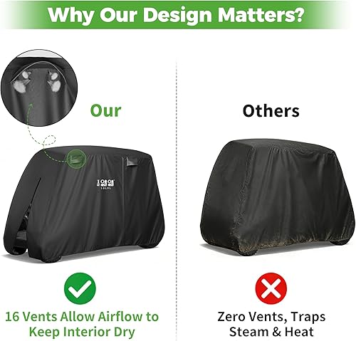 Miniatura 5 de 10L0L Funda para carrito de golf de 4 pasajeros se adapta a EZGO, Club Car, Yamaha, 400D, impermeable, resistente al viento, resistente al sol