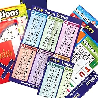 10 Mixed Maths Times Tables Place Values Time Addition Subtraction Division Multiplication Childrens Pupils Teachers Classroom Display Posters A2 Primary Teaching Services