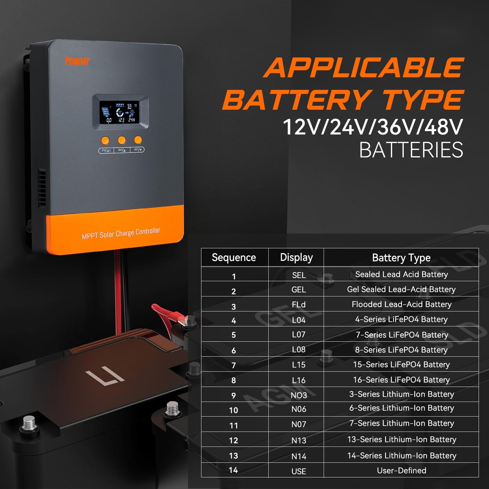 POWMr MPPT 60A ソーラー充電コントローラー Amazon.co.jp: 60A MPPTソーラー充電コントローラー、12V/24V/36V/48V
