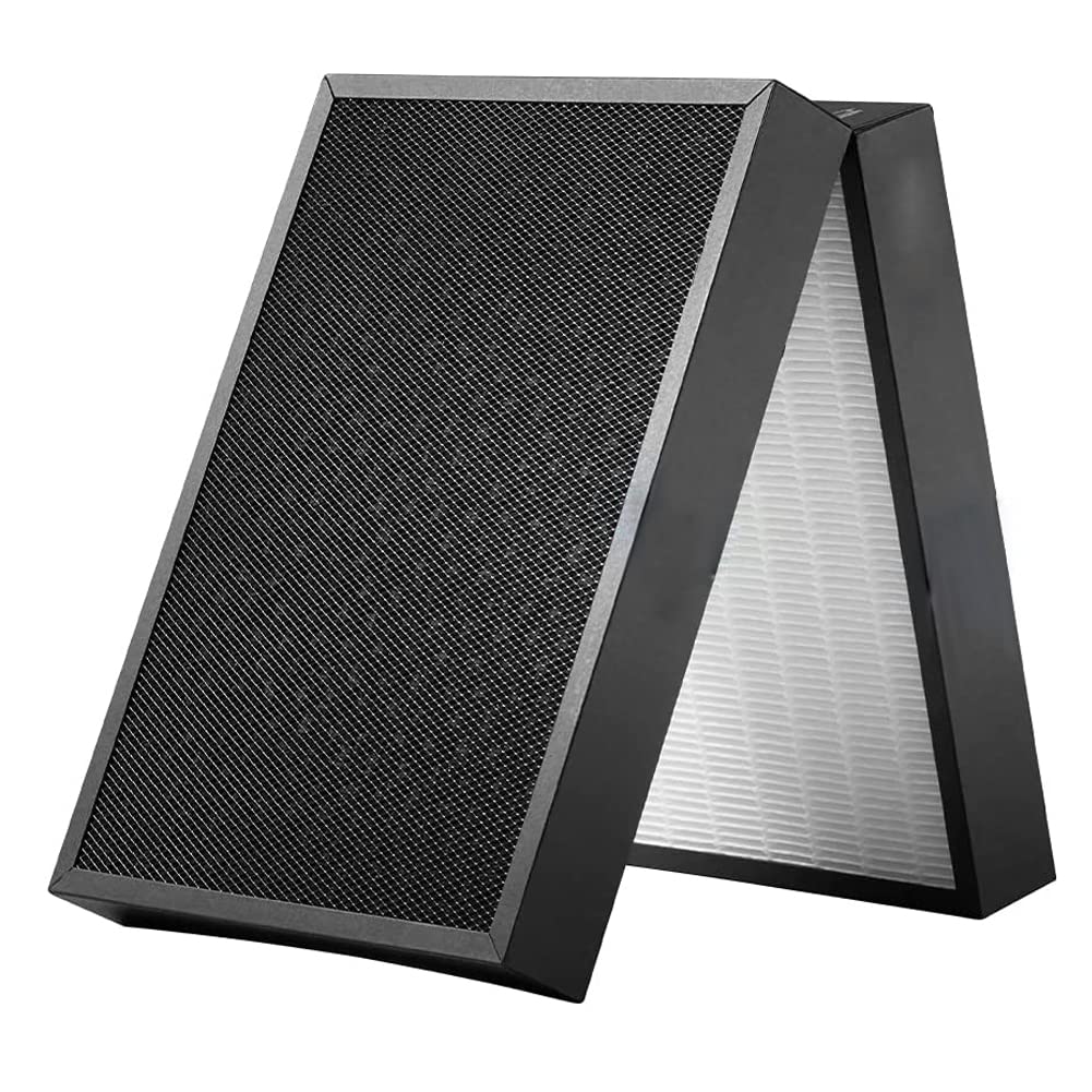 NP JUMEIYP Air Purifier Filter Compatible with Blueair 7400 Series - Compatible With HealthProtect 7410i, 7440i, 7470i and 7475i