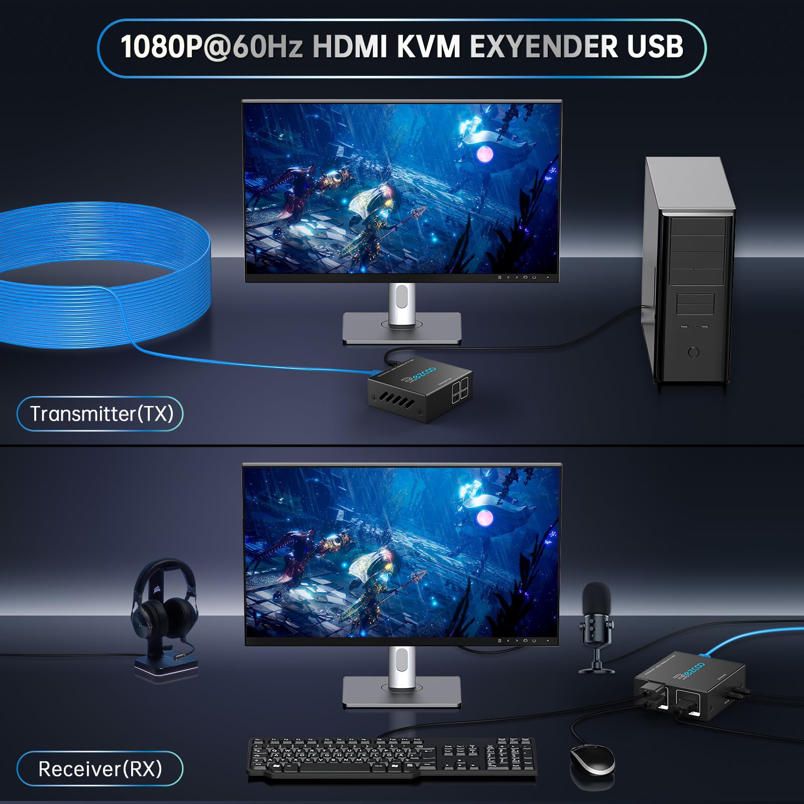 Extension KVM HDMI USB vers RJ45 via Cat5e/6/7 1080P@60Hz jusqu'à 150ft/50M, HDMI via Ethernet Émetteur Récepteur prend en charge clavier, souris, 2 ports USB2.0, hub POE stéréo audio et microphone