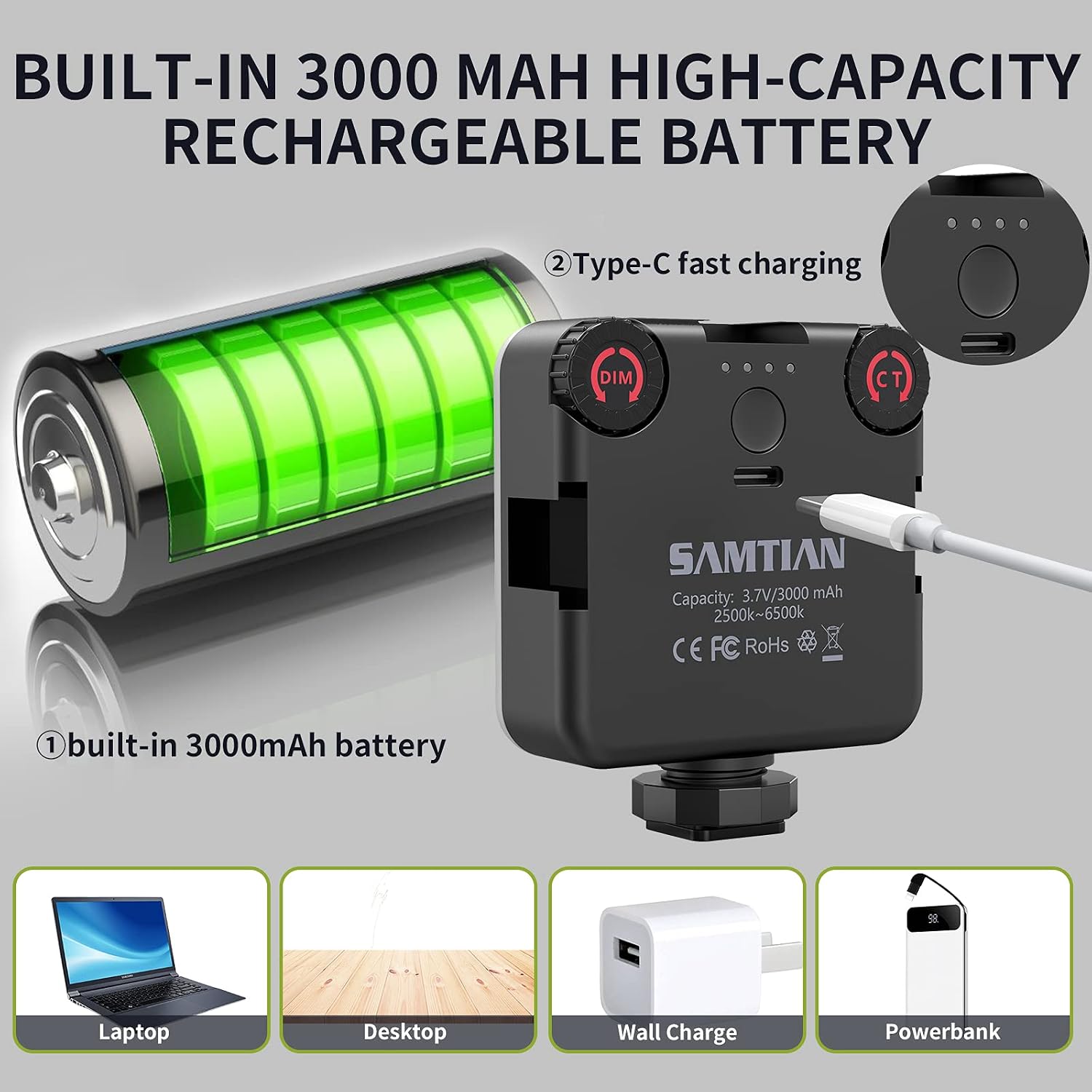 SAMTIAN LED Video Light ,81 LED Beads Mini Video Conference Lighting Kit 2500-6500K Dimmable LED Camera Lights with Suction Cup Mini Tripod 180°Rotation Movable Clip for YouTube/Blogs /Live Broadcast