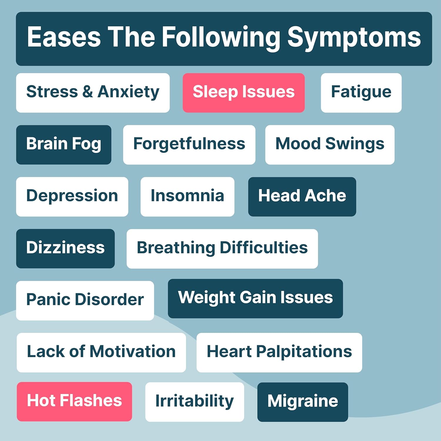 Menoveda Akira near menopause dose for women | Manage hot flash. Stress | Sweat night Fatigue | Ayurvedic pills for women - 60 tabs Menoveda Akira near menopause dose for women | Manage hot flash. Stress | Sweat night Fatigue | Ayurvedic pills for women - 60 tabs