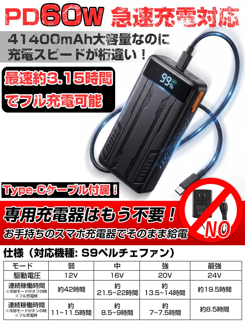 ペルチェファン バッテリーセット ファン付き作業服用 41400ｍAh 953 Amazon.co.jp: [Xinpeke] ペルチェ ファンバッテリーセット 【41400mAh