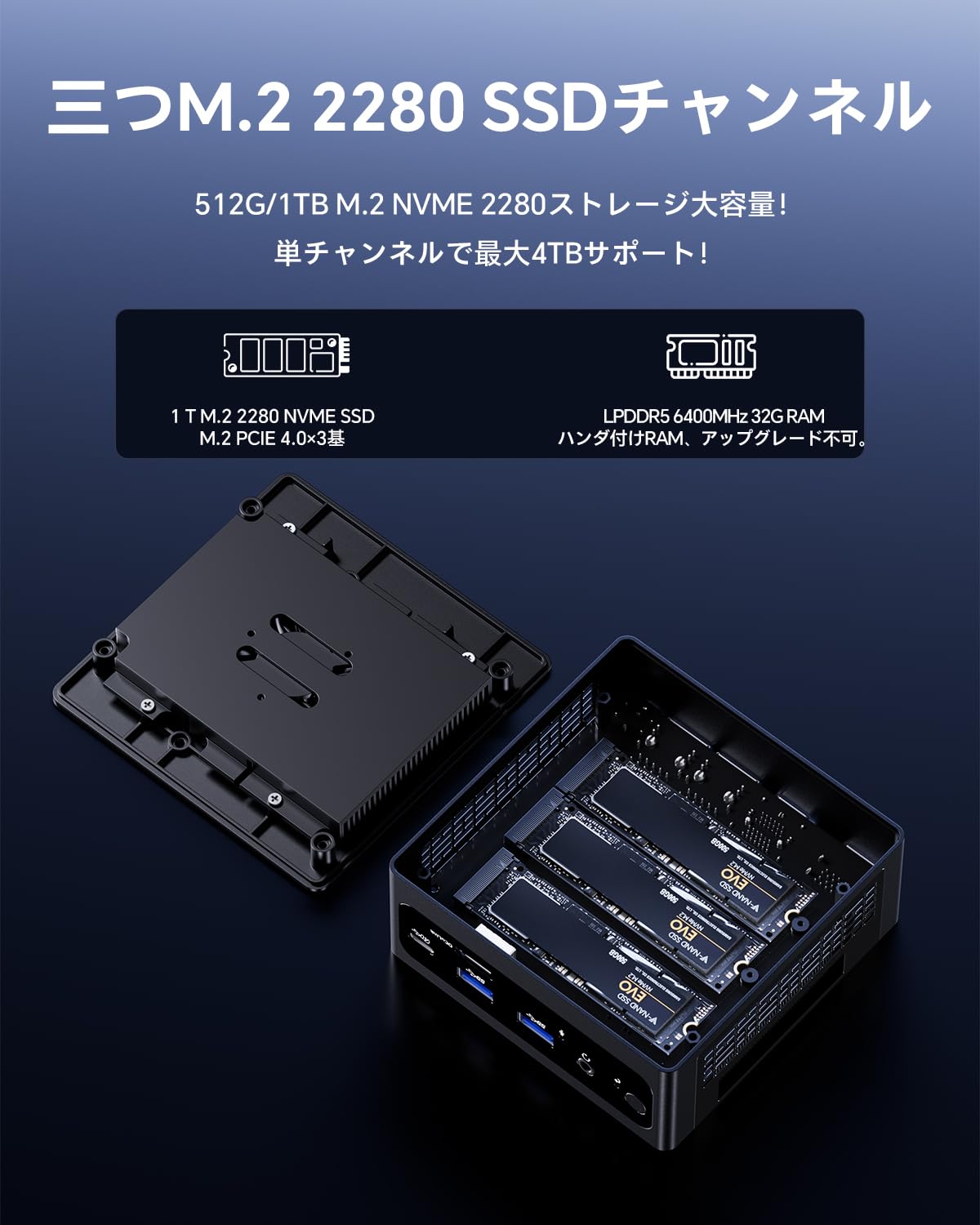 Amazon.co.jp: AOOSTAR GEM10 ミニPC Ryzen 7 7840HS 32GB LPDDR5