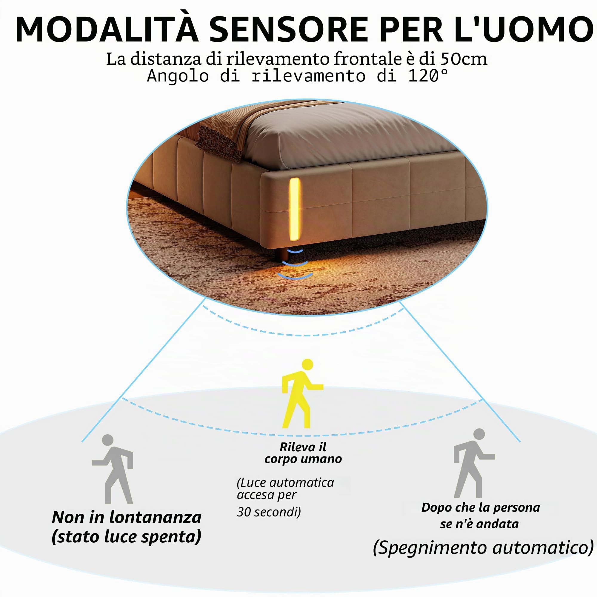 Letto 140 x 200 con sistema di sollevamento a gas, testiera imbottita, vano cassapanche, illuminazione a LED e telaio in velluto beige (Beige-A, 140 x 200 cm)