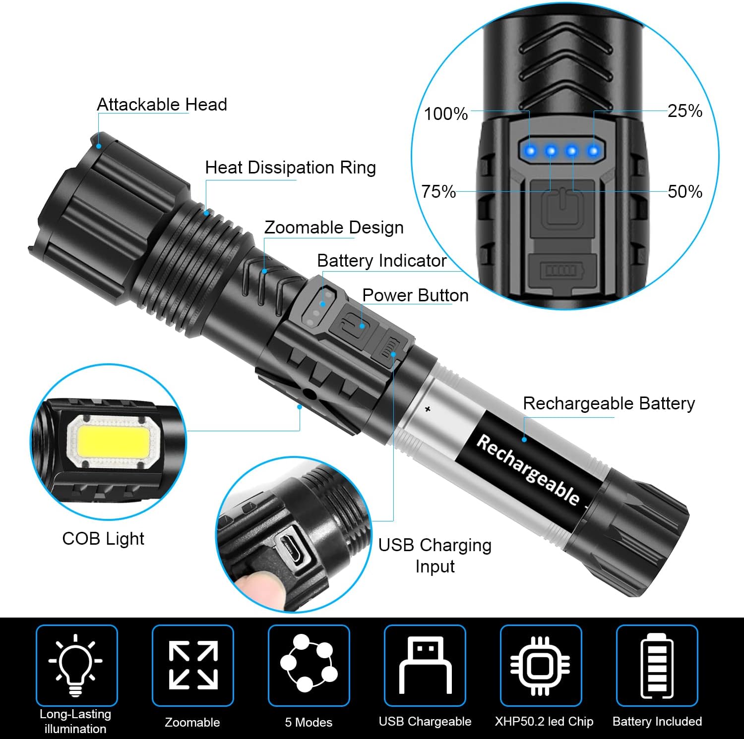 Diagram of NetCan Small Powerful USB Rechargeable LED Flashlight components