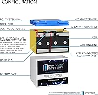 Vista 4 de Mighty Max Battery Batería de repuesto de litio 12V 35AH U1 para Casil CA12330 NB