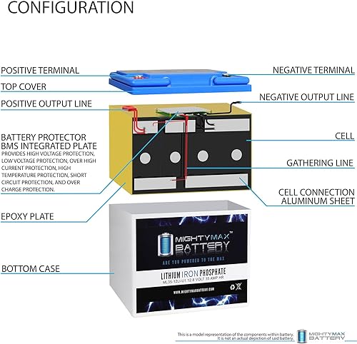 Miniatura 4 de Mighty Max Battery Batería de repuesto de litio 12V 35AH U1 para alarmas ligeras RPG3