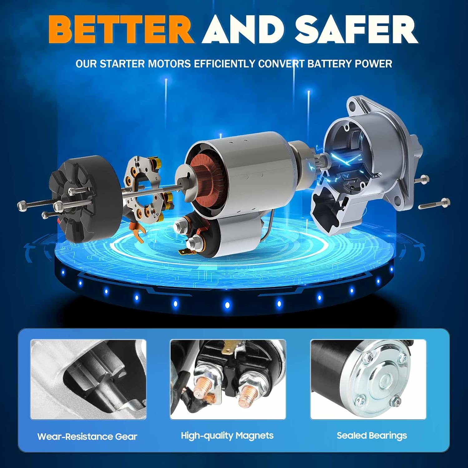 New Starter Fit for Mitsubishi Lancer 2.0L 2008-2011, for Lancer 2.4L 2009-2011, for Outlander 2.4L 2008-2010, SMT0355, S-80372, 19037, M0T21571, 1810A011