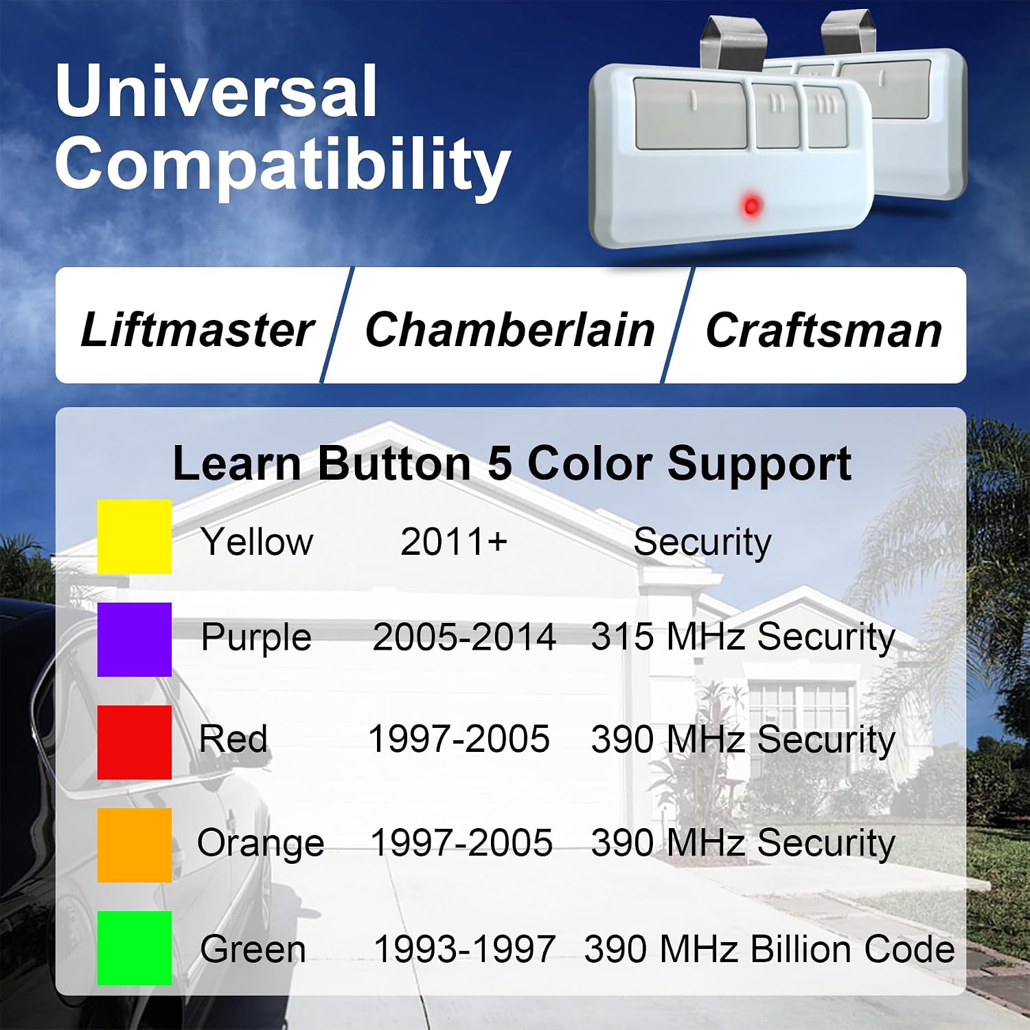 1 for Chamberlain Craftsman LiftMaster Garage Door Opener Remote, Replaces 893LM 893Max 891LM 371LM 373LM 971LM 973LM, no Wait Wireless Remote Keyless Entry, Safe Security(White)