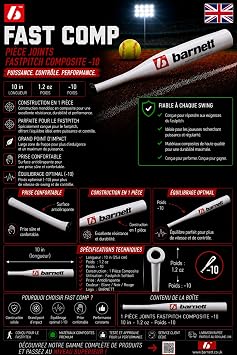 Fast COMP - Fastpitch Softball bat, Composite 1pcs 33-23