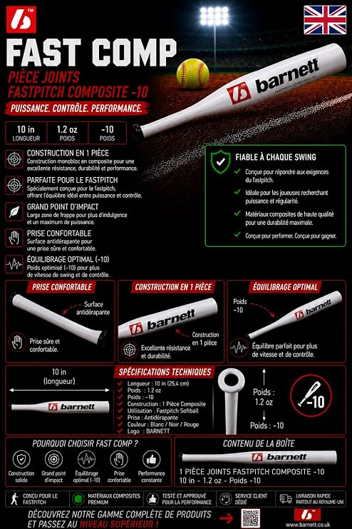 Fast COMP - Fastpitch Softball bat, Composite 1pcs 33-23